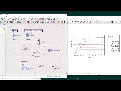 [ADS: 1-12] DC Simulation of MOSFET DCシミュレーション