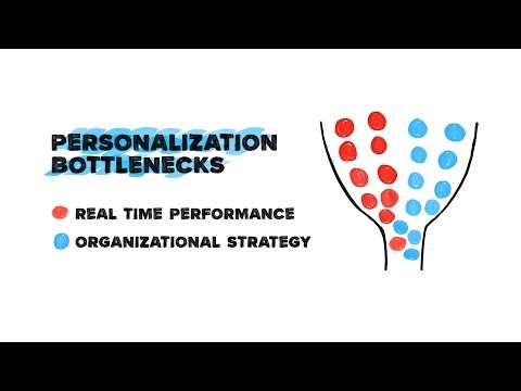 At The Whiteboard: AI Personalization - Performance and Strategy Bottlenecks