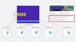 Physical Broadcast Channel (PBCH) Decoding and 5G Cell Search