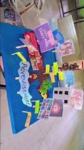 TLM b.ed micro teaching commerce topic advertisement model idea