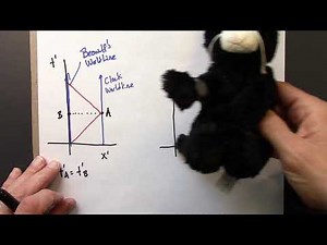 Relativity 03.05. Coordinate Time and the Radar Method