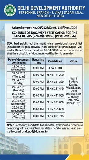 DDA MTS (Non-Ministerial) Result & DV Schedule Out | Check Your Reporting Date & Venue