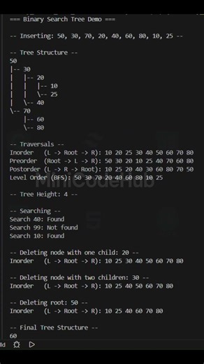 C++ Binary Search Tree | Insert + Inorder #CPP #DataStructures #minicodehub