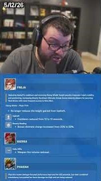Some odd mid-season changes, but welcome back Mercy players