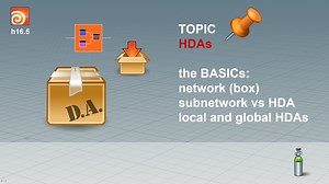 HDAs | The very basics | SideFX