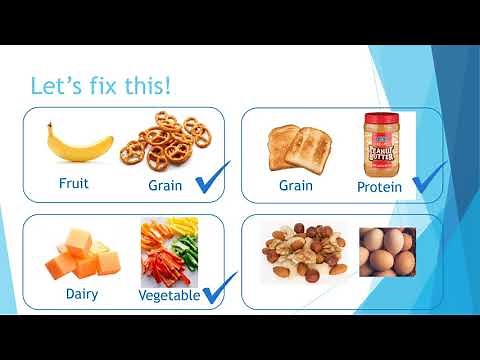2nd Grade Nutrition Lesson 2 Healthy Snacks