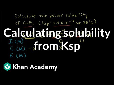 Worked example: Calculating solubility from Kₛₚ | Equilibrium | AP Chemistry | Khan Academy
