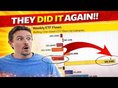 🚨These Stocks Are "DIVERGING" From The Market Now!! Plus Claude Just Made A Big Announcement!