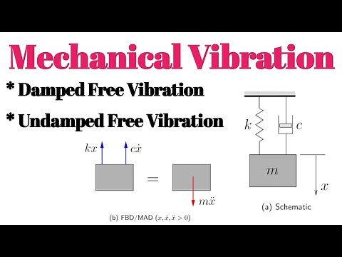 Damped Free Vibration ll Undamped Free Vibration ll Mechanical Vibration ll Mechanical Engineering