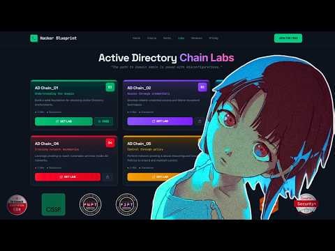 What's the Fastest Path to CRUSH the OSCP Exam (2026)?