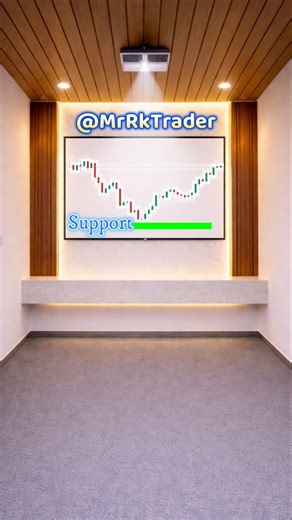 Market Pathshala | Morning Star Pattern – Trend Reversal Signal You Should Not Ignore The Morning Star is a powerful 3-candle reversal pattern that appears... | Instagram