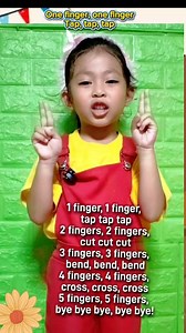 1.2M views · 12K reactions | Finger song (One finger, one finger Tap tap tap) #kidsongs #ClassroomSongs | Little Teacher Riley & Twins | Facebook
