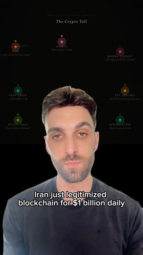 Iran just legitimized blockchain for $1 billion daily, nobody's connecting this