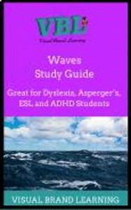 Waves Visual Study Guide | ESL Science Resource for Distance Learning