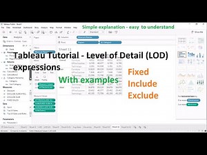 Tableau tutorial | Level of Detail LOD expressions | With examples