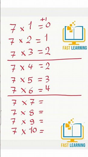 7 Times table | #shorts | جدول ضرب 7 سبعة بدون حفظ