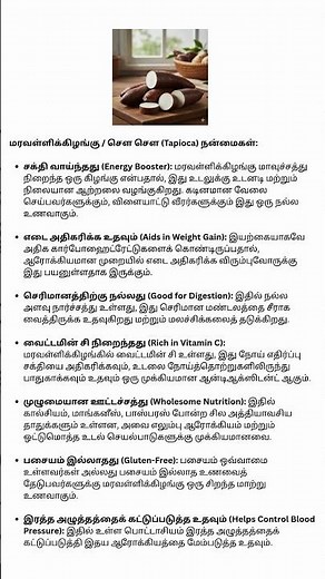 Cassava (Tapioca) – Energy-Rich Root for Traditional Cooking & Gluten-Free Recipes