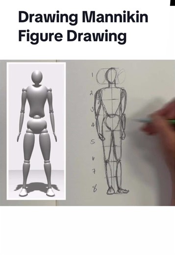 Easiest Way to Draw the Human Figure