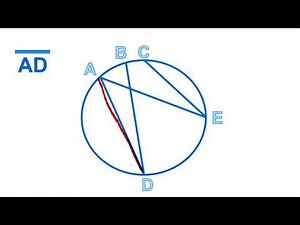 how to name arcs, chords and angles of a circle