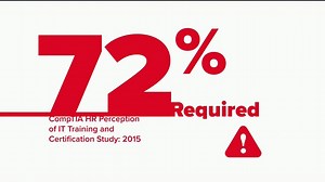 Charter College TV Spot, 'Computer Networking Systems Program'