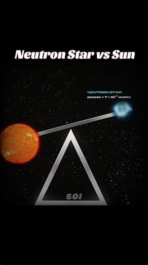 Sun vs Neutron Star 💀☠️ #Shorts #Space #Astronomy #Universe #Earth #Sun