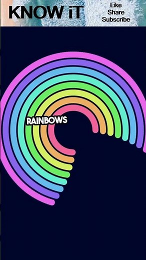 10 Fascinating Facts on Rainbows | KNOW iT