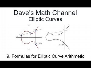 Elliptic Curves, 9. Formulas for Elliptic Curve Arithmetic
