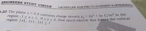 ENGINEERS STUDY CIRCLE GAUSSS LAW, ELBCTRIC FLUX DENSITY \& DIV... | Filo