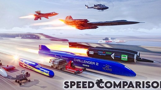 全球人造机器速度对比2