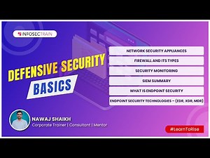 Network Security Appliances | What is a Firewall & It's Types? | What is Endpoint Security?