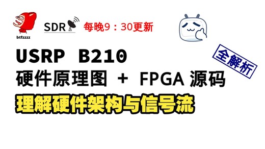 B210硬件原理图与FPGA源码[2]：理解硬件架构与信号流