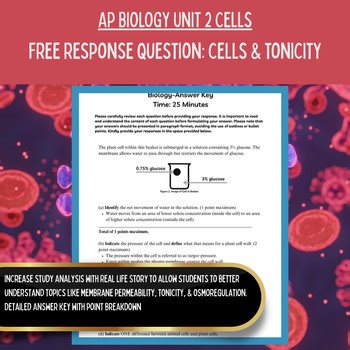 AP Biology Curriculum | Unit 2 Free Response Question FRQ + Rubric | Tonicity