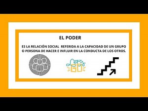 El Poder: concepto, condiciones de ejercicio, elementos y esferas de desarrollo.