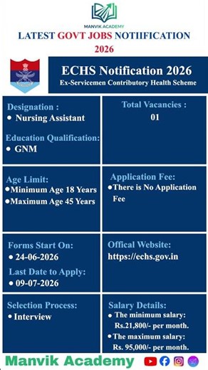 ECHS Recruitment 2026 🔥 | Nursing Assistant Vacancy | Ex-Servicemen Health Scheme Jobs 🚨