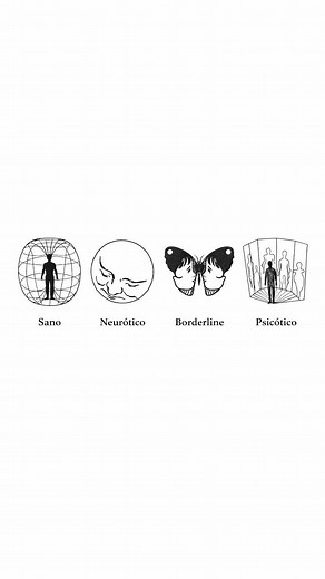 Psychotic personality structure | #psychology #psychoanalysis #psicosis #fypシ゚ #editforyou