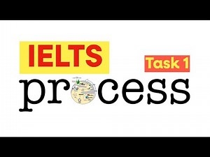 How to Ace IELTS Writing Task 1 Process Diagram - Step-by-Step Guide