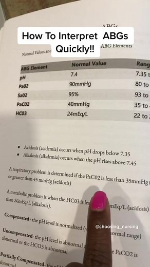 Inside of this video, we're talking all about how to interpret ABGs! Comment "BOOK" get your copy of our 70 Diseases & Conditions book! | Nursing School Success with Choosing Nursing | Facebook