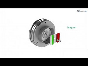 Fonctionnement encodeur