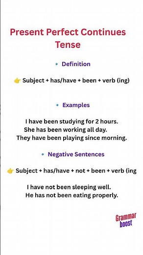 Present Perfect Continuous Tense Explain