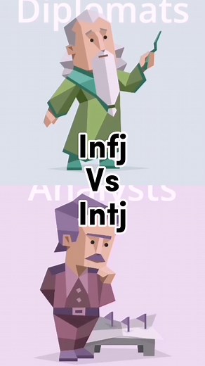 Difference Between INFJ and INTJ Personalities