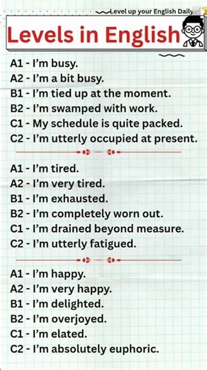 Boost your English 🔥 Speak English Like a Pro 🤯 | Levels in English Explained A1–C2