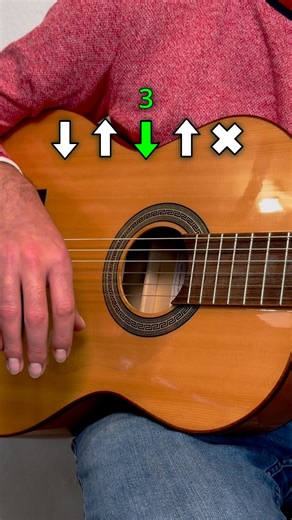 Step by step rumba guitar lesson