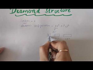 Diamond structure |solid state Physics|graduation physics|BSc/btech/Gate Physics/Csir net Physics