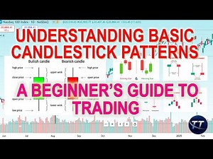Basics of Candlestick Patterns | Learn Key Trading Signals