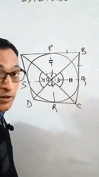 Ex 10.2 Q13 Class 10 Math | Ch 10 | Opposite Sides of Quadrilateral Circumscribing Circle Make 180°