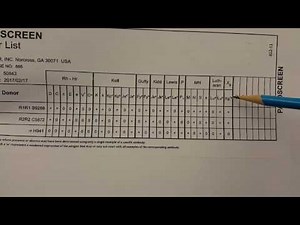 Blood Banking: Antibody Screen Set-up Part 2
