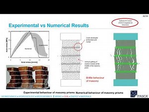 Discrete Element Modelling of Masonry Structures