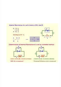 Current electricity; kirchhoff's rules; drift electrons &resistivity; wheatstone bridge; ohm's law;