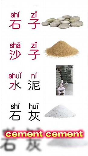 Learn Chinese! Chinese language! HSK-1! HSK 2! basic Chinese #freemandarinchinese #learnchinese