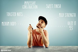 Cigar Dojo's Advanced Cigar Ratings Calculator